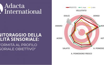 MONITORAGGIO DELLA QUALITÀ SENSORIALE: CONFORMITÀ AL PROFILO “SENSORIALE OBIETTIVO”