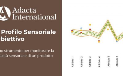 Il Profilo Sensoriale Obiettivo