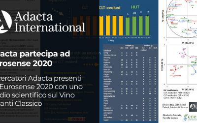 Adacta partecipa ad Eurosense 2020
